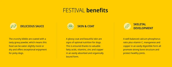 Josera Festival Adult Dog All Sizes Dry Food with Salmon & Chicken 12.5kg