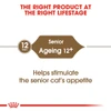 Royal Canin Ageing +12 Dry Food for cats 2kg