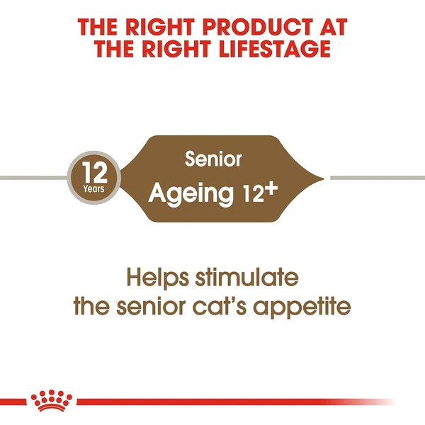 Royal Canin Ageing +12 Dry Food for cats 2kg