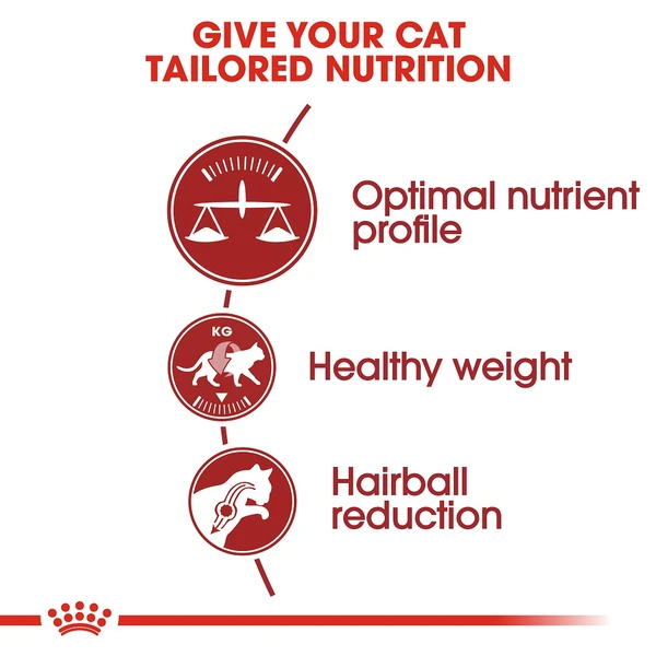Royal Canin Fit Cat Food 15kg