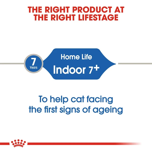 Royal Canin Indoor +7 Cat Food 1.5kg
