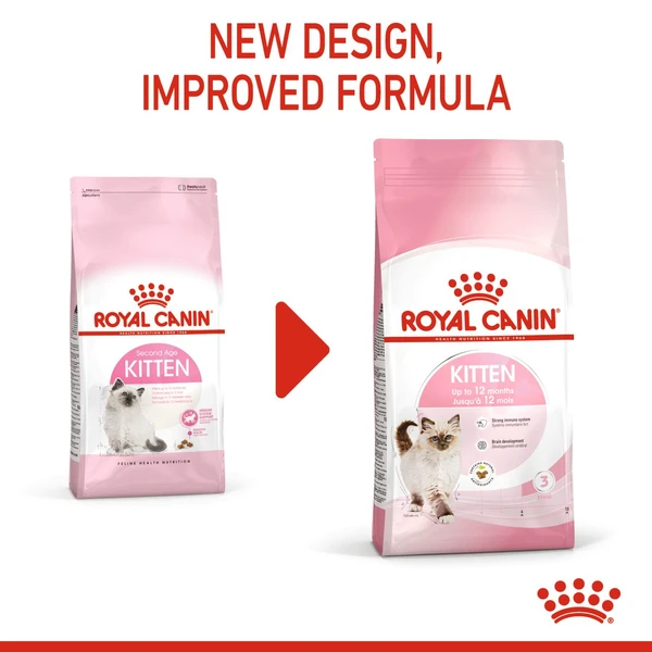 Royal Canin Kitten Dry Food 2kg 