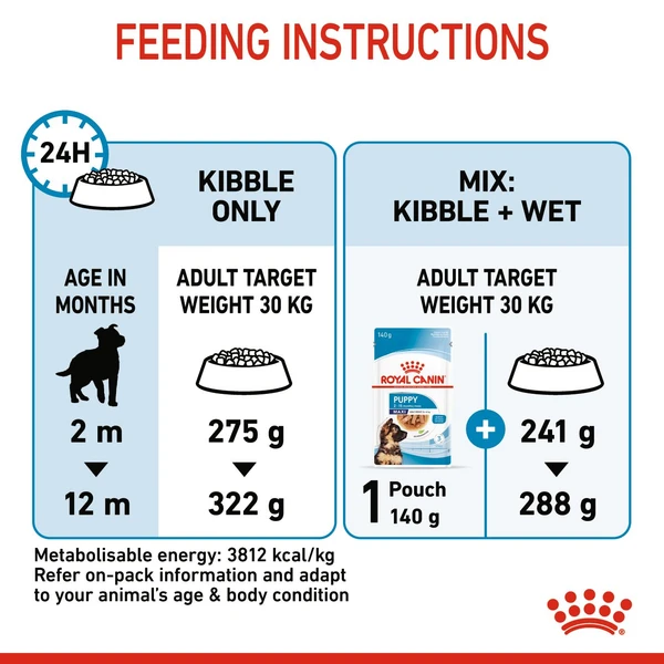 Royal Canin Maxi Puppy (16 KG) – Dry food for large dogs – Adult weight from 26 to 44 KG. From 2 to 15 months.