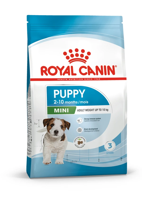 Royal Canin Mini Puppy Dry Food 2kg