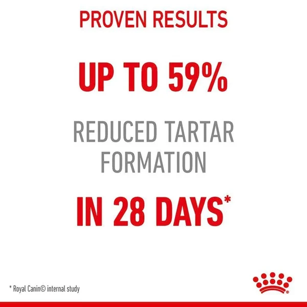 Royal Canin Dental Care 1.5kg