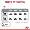 Royal Canin Dental Care 1.5kg