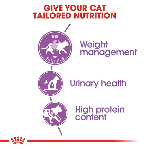 Royal Canin Sterilised Cats Dry Food 2kg