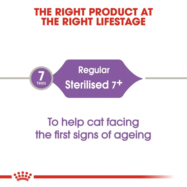 Royal Canin Sterilised +7 Cat Food (1.5 kg)