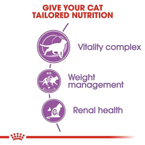 Royal Canin Sterilised +7 Cat Food (1.5 kg)