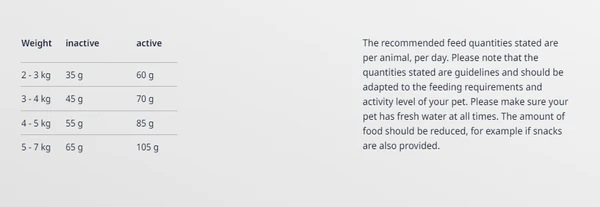 Josera Josicat Sterilized Classic Poultry & Salmon Adult Cat Dry Food