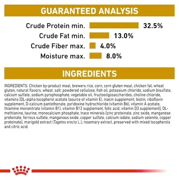 Royal Canin Urinary S/O Dry Cat Food – Urinary Health 7kg
