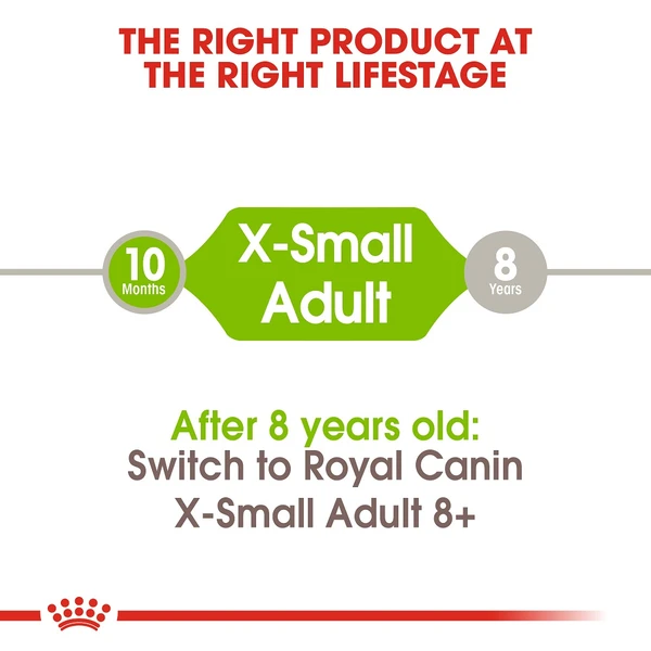 Royal Canin X-Small Adult 1.5 kg