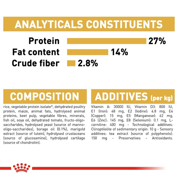 Royal Canin Cavalier King Charles 3 Kg 