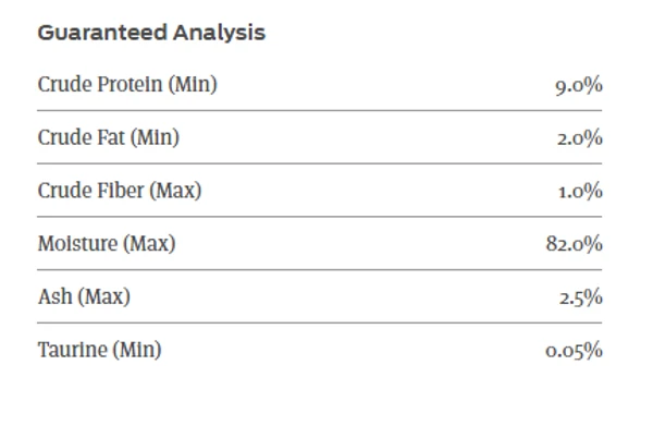 Purina Friskies Shreds with Ocean Whitefish & Tuna in Sauce Adult Cat Wet Food 156 g