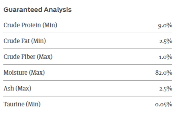 Purina Friskies Shreds Chicken & Salmon Dinner in Gravy Adult Cat Wet Food 156 g