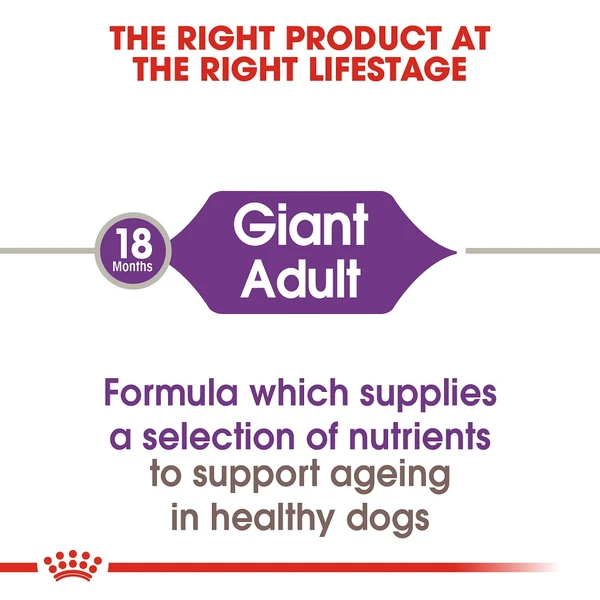 Royal Canin Giant Adult Food 15 Kg