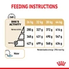 Royal Canin German Shepherd Adult 5+ Dry Dog Food 12 Kg