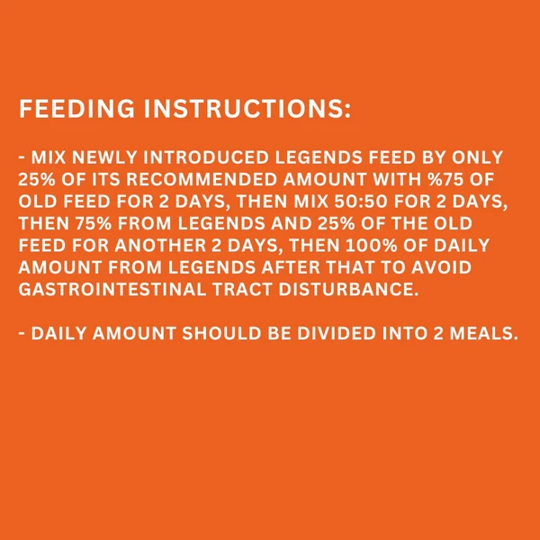 Legends Wholesome Chicken Adult Dogs Dry Food 10 Kg