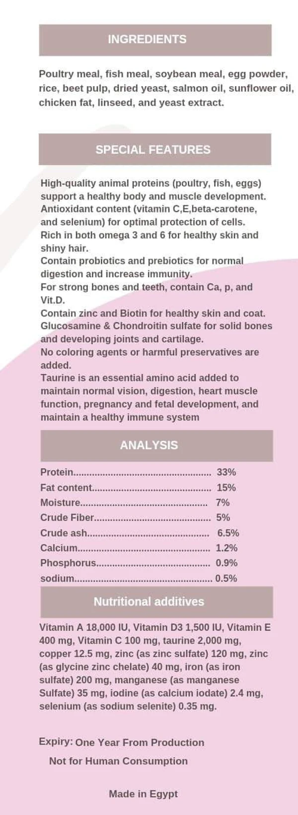 Ecofarm Baby Cat Dry Food Chicken Recipe 