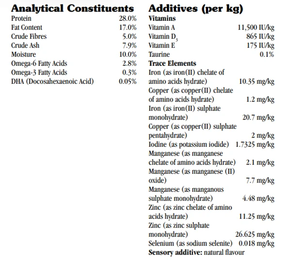 Taste of the Wild High Prairie Puppy Formula with Bison & Roasted Venison