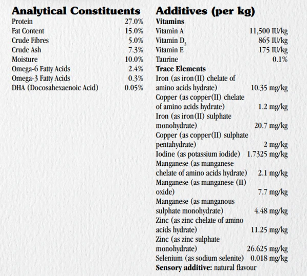 Taste of the Wild Pacific Stream Puppy Formula with Smoked Salmon 
