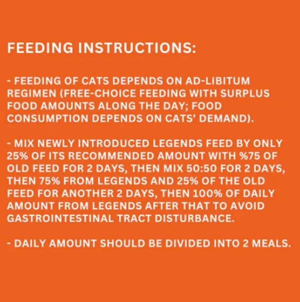 Legends Wholesome Chicken Adult Cats Dry Food 1 Kg