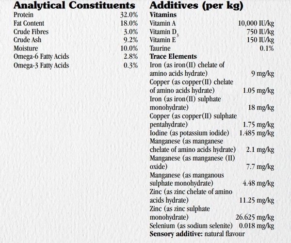 Taste of the Wild High Prairie Canine Formula with Bison & Roasted Venison for Adult Dogs
