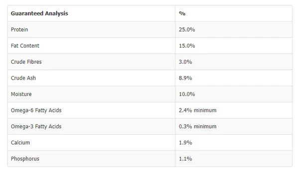 Taste of the Wild Pacific Stream Canine Formula with Smoked Salmon for Adult Dogs