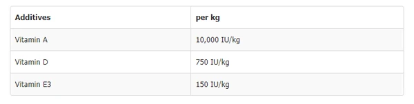 Taste of the Wild Pacific Stream Canine Formula with Smoked Salmon for Adult Dogs