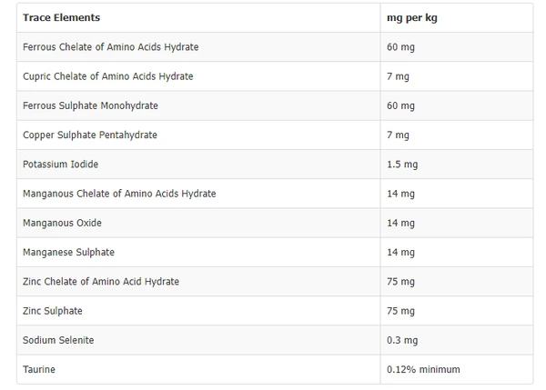 Taste of the Wild Pacific Stream Canine Formula with Smoked Salmon for Adult Dogs
