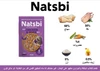 Gosbi Natsbi Chicken & Duck Steamed Dog Food 200 g