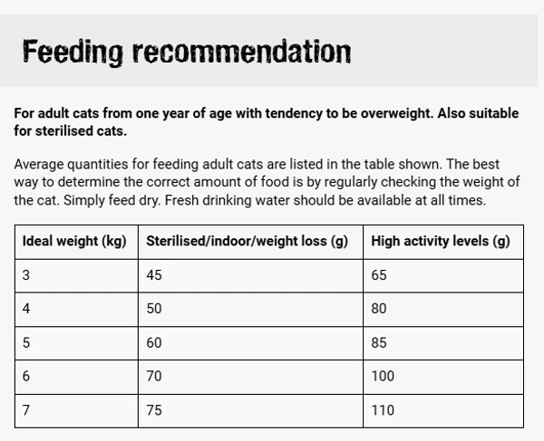 Leonardo Adult Light & Sterilised Cat Dry Food