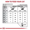 Royal Canin Calm Cat Dry Food 2 Kg 