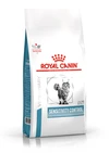 Royal Canin Sensitivity Control Adult Cat Dry Food 1.5 Kg
