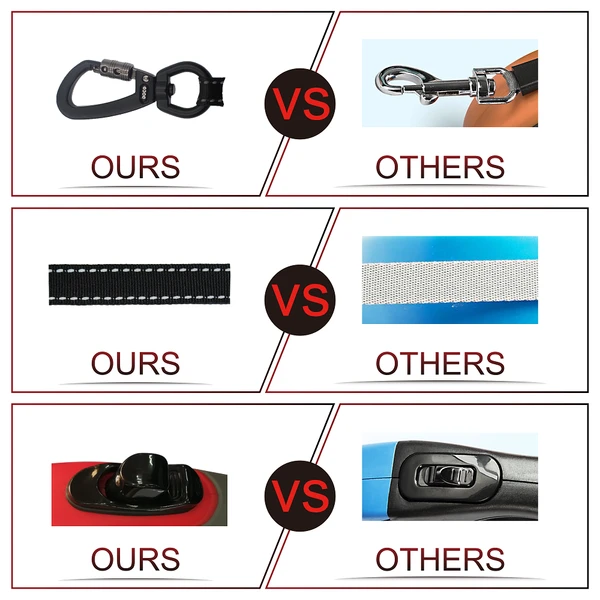  Doco All Day Adventure Retractable Dog Leash Medium