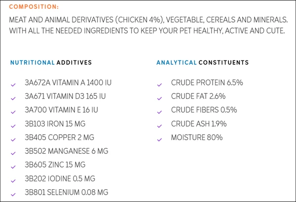 PRODOG Chunks in Gravy Adult Dogs Wet Food Cans 415g