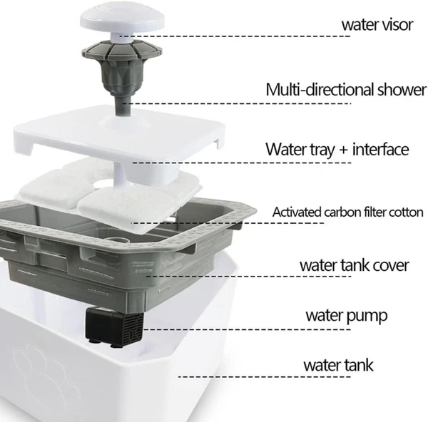 2.5L Quiet Pet Water Fountain with Filter – Automatic Water Dispenser for Cats & Dogs