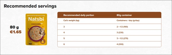 Gosbi Natsbi Steamed Cat Food 80g