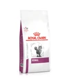Royal Canin Renal Dry Cat Food 400g