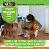 VETIQ® Toilet Training Aid Drops 60ML