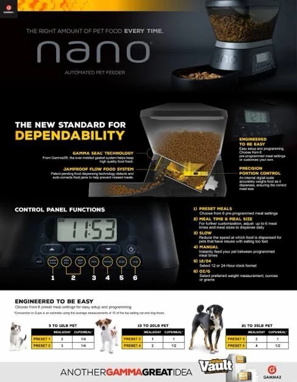 Nano automated pet feeder 7.5 LBS