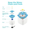 Nunbell Automatic Pet Water Fountain – 2.5L Large Capacity USB Charging Ultra Quiet Pump for Cats & Dogs