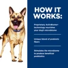 Hill’s Prescription Diet Gastrointestinal Biome dog food with chicken