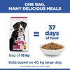 Hills Science Plan Large breed adult dog food with chicken