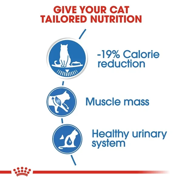 (2+1 Free) Buy 2 Get 3 Royal canin Light Weight Care GRAVY 85g Pouch